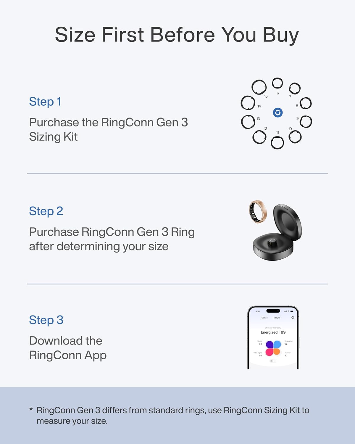 RingConn Gen 3スマートリング血管トレンドトラッ - Gymnastic Ring のレビューと価格
